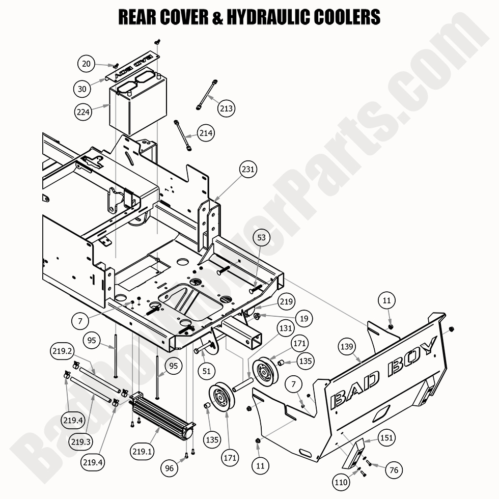 2020 Renegade - Diesel Rear Cover & Hydraulic Cooler